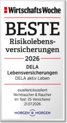 WiWo RLV 2026